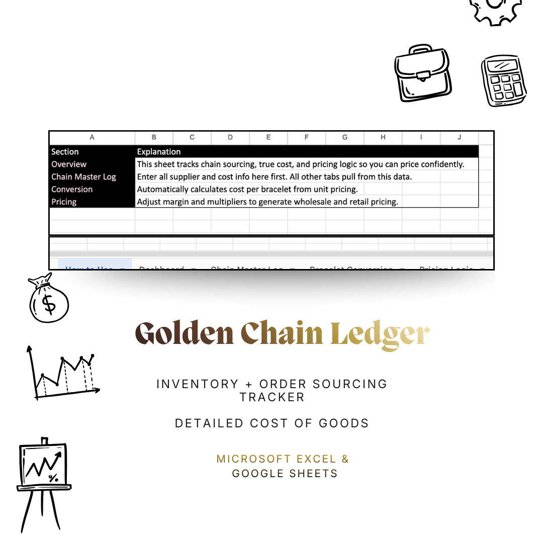 The Golden Chain Ledger